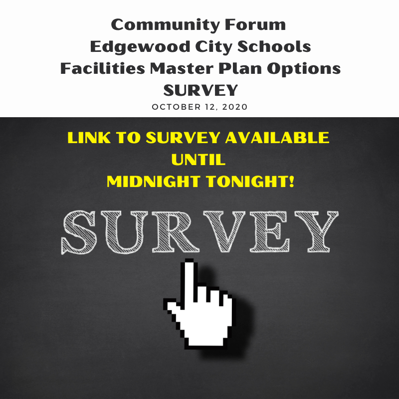 Link to our Community Forum Survey
