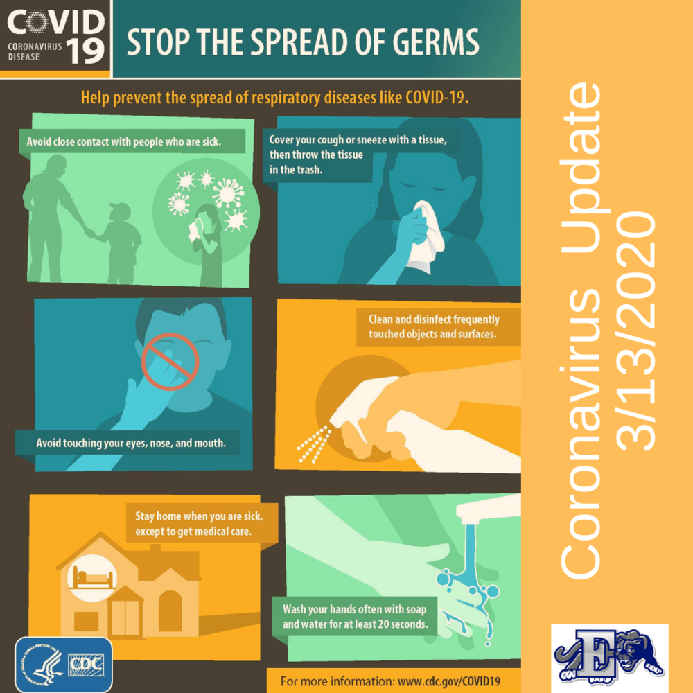 Coronavirus Update (3/13/2020)