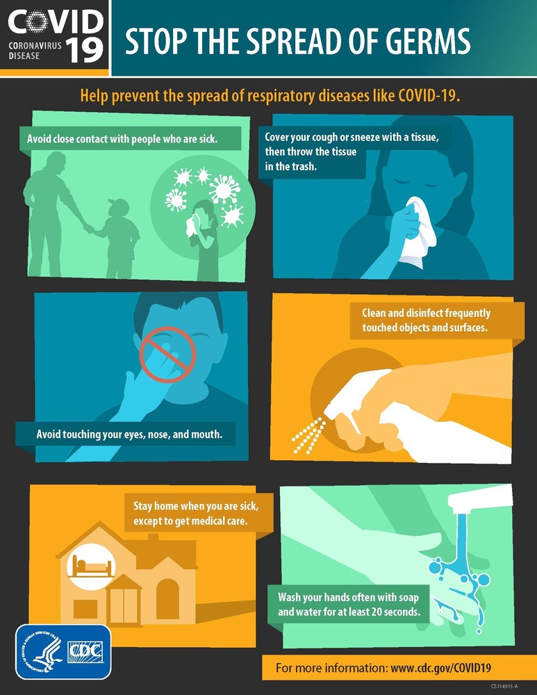 Coronavirus Update (COVID-19) as of 3/9/2020