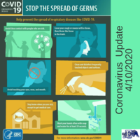 Coronavirus (COVID-19) Update (4/10/2020)