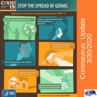Coronavirus (COVID-19) Update: School Closed through Friday, May 1, 2020 (3/30/2020)