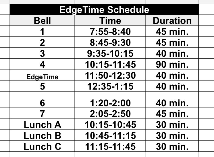 Edgetime Schedule